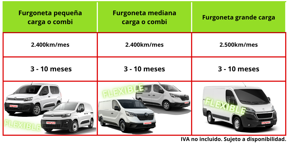 Flexible grande 6 - Alquiler y renting de flexible | Baysan Flex